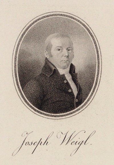 Joseph Franz Weigl gordonkaművész portréja 1740-1820 , c. 1785. alkotó: Unbekannt