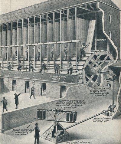 A futópadon dolgozó rabok, 1934 alkotó: Unbekannt