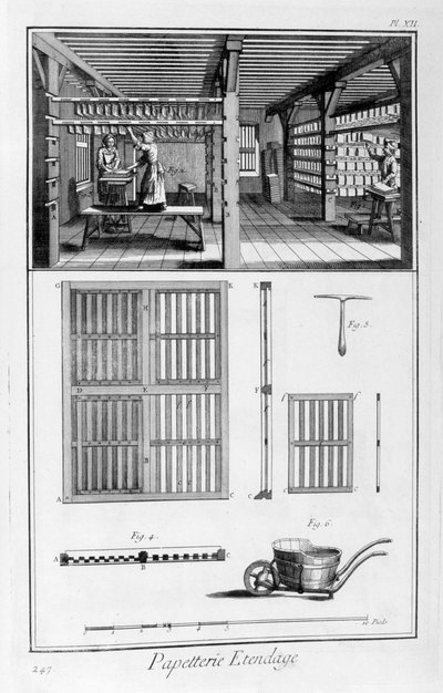 Állványpapír, 1751-1777 alkotó: Unbekannt