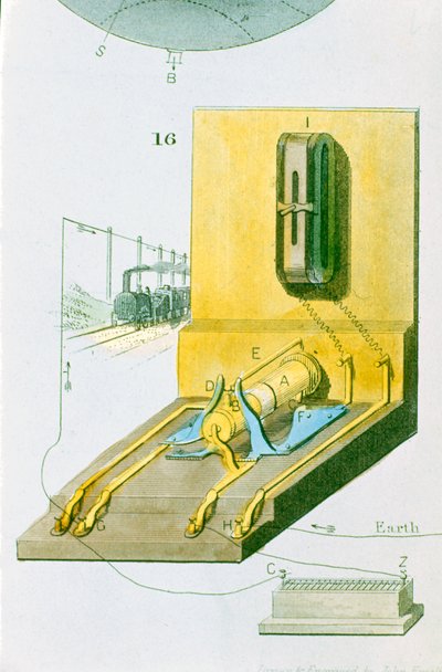 Charles Wheatstones elektromos vasúti távíró hátulnézete, 1850 alkotó: Unbekannt