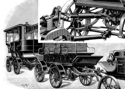 Renards autóvonat, jobb felső tengelykapcsolóval és egy kocsisorral, 1904 alkotó: Unbekannt
