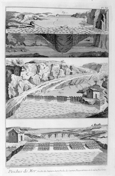 Lazachalászat, 1751-1777 alkotó: Unbekannt