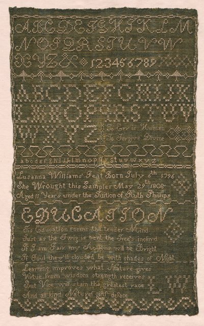 Mintavevő, 1808. alkotó: Unbekannt
