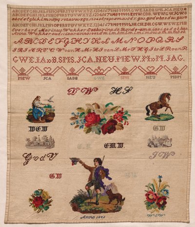 Mintavevő, 1882. alkotó: Unbekannt