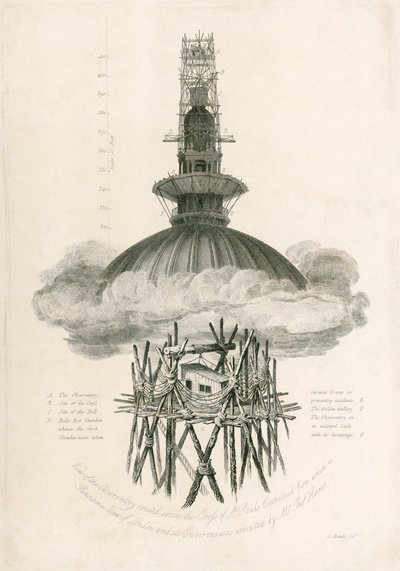 Samuel Rawls Obszervatórium, Szent Pál-székesegyház, London, 1821 alkotó: Unbekannt