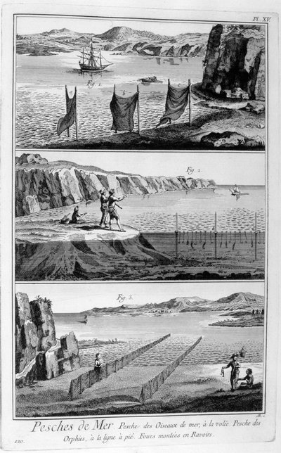Tengeri halászat, 1751-1777 alkotó: Unbekannt