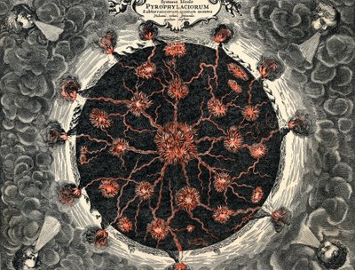 A Föld metszetképe, központi tűz és vulkánok, 1665 alkotó: Unbekannt