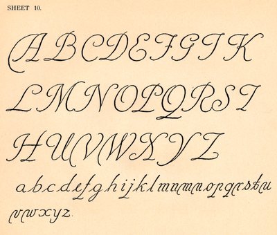 10. lap, ábécéket tartalmazó portfólióból, 1929 alkotó: Unbekannt