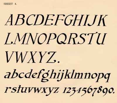 4. lap, ábécéket tartalmazó portfólióból, 1929 alkotó: Unbekannt