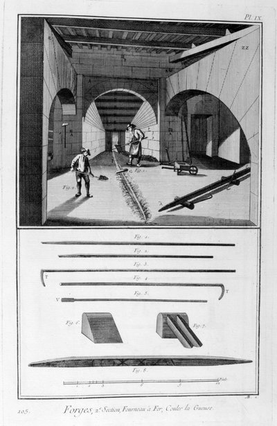 Vasolvasztó kemence, nyersvas öntőforma, 1751-1777 alkotó: Unbekannt