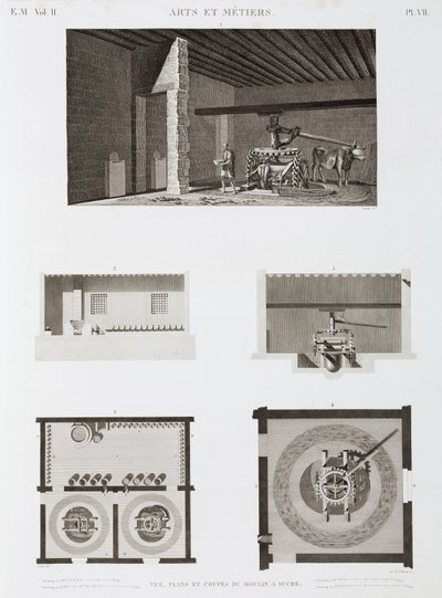 Cukor Cukormalom, Egyiptom, 1798 alkotó: Unbekannt