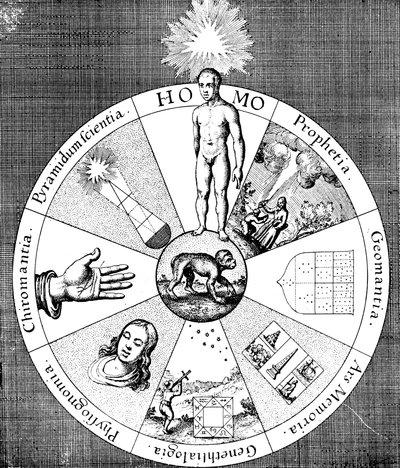 Szinopszis a jósok művészetéről, 1617-1619 alkotó: Unbekannt