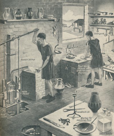 The Culture The English Destroyed, c1934 alkotó: Unbekannt