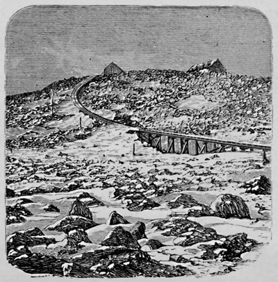 The Depot and Summit House, Mount Washington, 1883 alkotó: Unbekannt