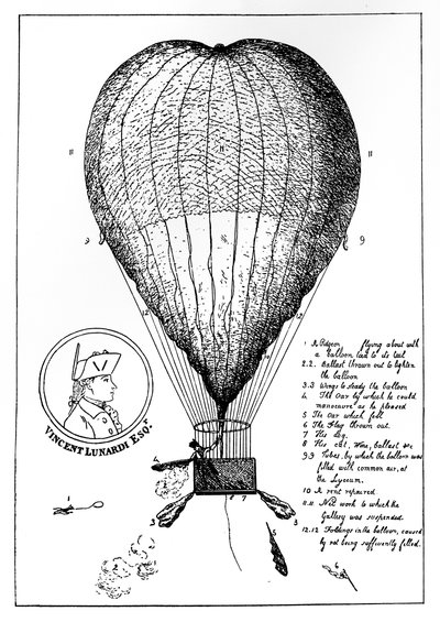 A vállalkozó szellemű Lunardis Grand Air Balloon, 1784 alkotó: Unbekannt