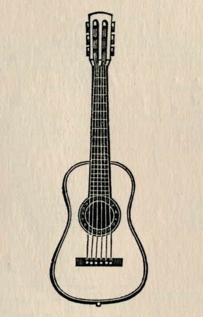 A gitár, 1895. alkotó: Unbekannt
