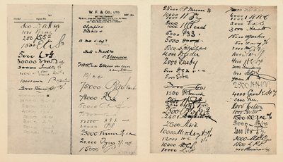 A Titanic csúszása, 1910-es évek, 1928 alkotó: Unbekannt