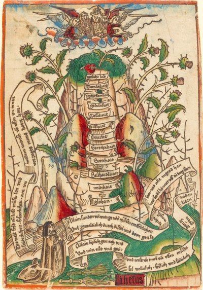 Az üdvösség útja c. 1490. alkotó: Unbekannt