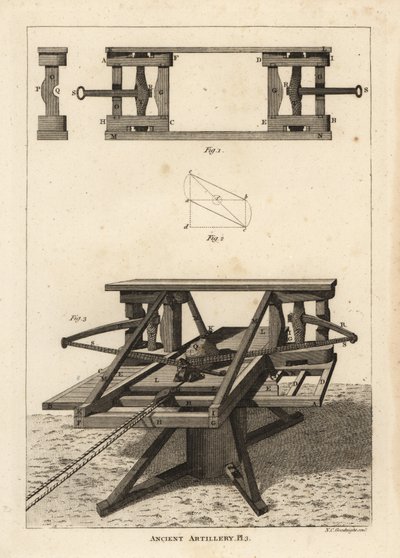 A ballista alkotó: Unbekannt