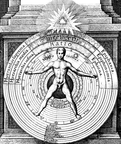 Az ember, a mikrokozmosz kapcsolata a világegyetemmel, a makrokozmosszal, c1617 alkotó: Unbekannt