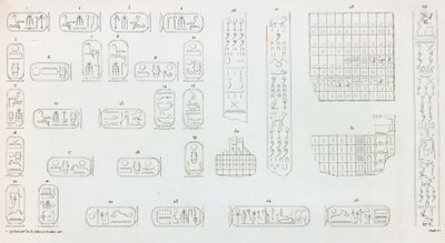 Théba: Karnak, hieroglifák alkotó: Unbekannt