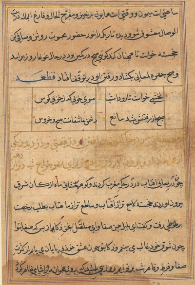 Tuti-Nama Mesék egy papagájról, c. 1560. alkotó: Unbekannt
