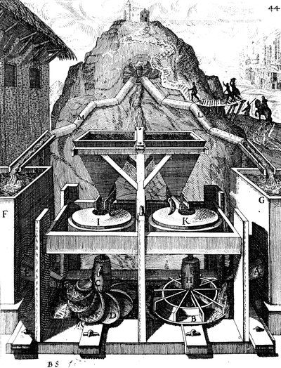 Két vízszintes vízikerék, 1673 alkotó: Unbekannt