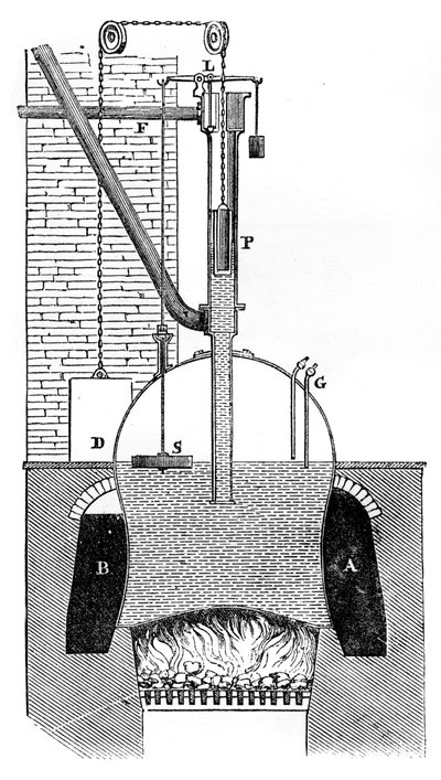 Watt kocsi-kazán, 1866 alkotó: Unbekannt
