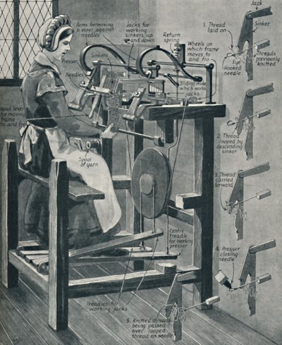 William Lees Clever harisnyakeret, c1934 alkotó: Unbekannt