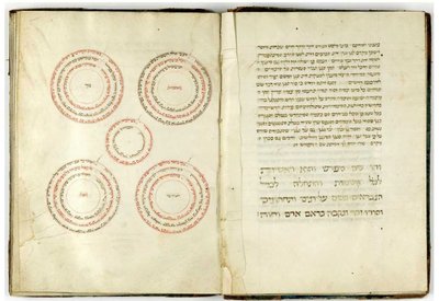 Abraham Abulafia „Sefer Hashem” (tinta pergamenen) alkotó: Unbekannt Unbekannt