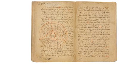 Értekezések gyűjteménye az okkult tudományokról, Mameluk Egyiptom vagy Szíria, 2 Ramadan AH 717 / Kr.u. 1317-18. november (fekete-piros tinta papíron) alkotó: Unbekannt