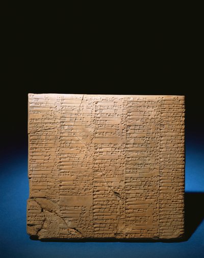 Egy nagy, több oszlopból álló Ur III tábla az áldozati állatállományról, Kr.e. 2047-2038 alkotó: Unbekannt