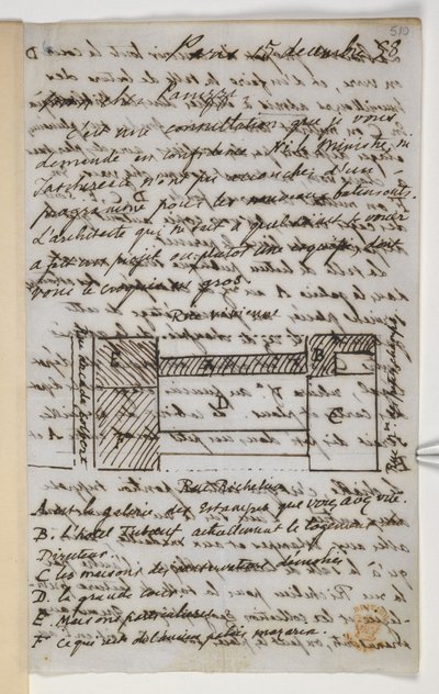 Adja hozzá az MS 36718 f.510 levelet Panizzihez alkotó: Unbekannter Künstler