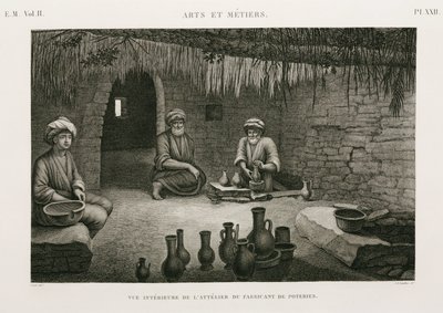 Kerámiagyártás Fazekas műhely, Egyiptom, 1798 alkotó: Unbekannt