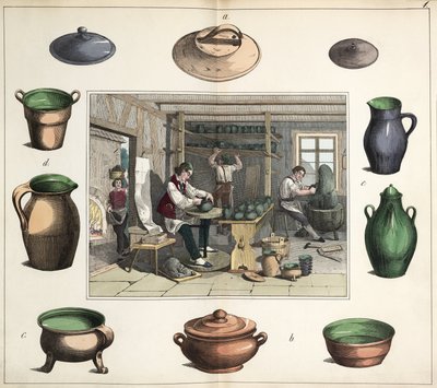 Kerámia gyártás A fazekas alkotó: Unbekannt