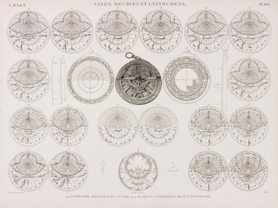 Réz Koufique astrolabe és asztrolábium lemezek alkotó: Unbekannt