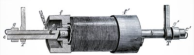 Elektromágnest ábrázoló diagram. alkotó: Unbekannt