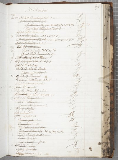 Fol 474, Olvasói nyugtakönyvek (toll és tinta papíron) alkotó: Unbekannt