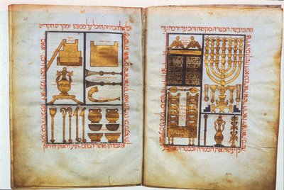Illusztráció Ismail al-Jazari (vellum) „A tudás könyvéből” alkotó: Unbekannt