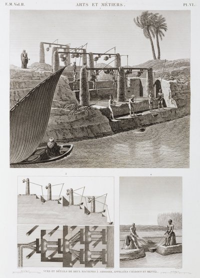 Öntözés Két öntözőrendszer, Egyiptom, 1798 alkotó: Unbekannt