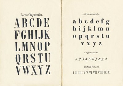 Kis- és nagybetűk, arab és római számok - A kislányok ABCD-jéből vett metszet. Pellerin & Cie, nyomda-kiadó, Epinal, 1890 körül. Serie A. Méretek: 19 x 13,5 cm. alkotó: Unbekannt