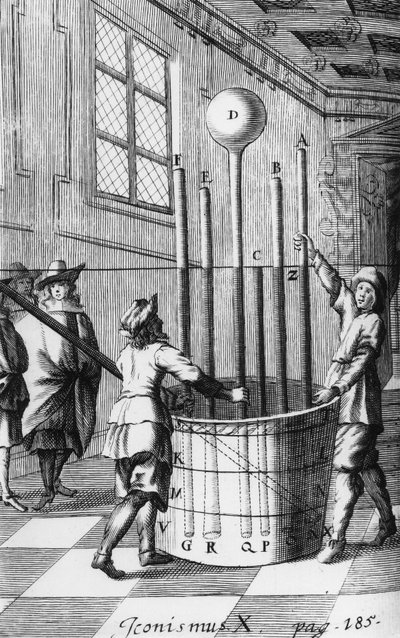FIZIKA, KÍSÉRLETEK, 1800 ELŐTT Torricelli barométer kísérlet alkotó: Unbekannt
