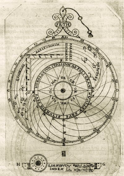 Plate drawn from "Armonia Astronomica et Geometrica, quattro trattati ne 