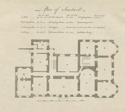 Sandwell Park – Hall tervrajza: metszet, és [?XVIII. század] alkotó: Unbekannt