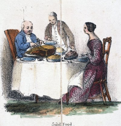 Szilárd étel”, 1845 alkotó: Unbekannter Künstler