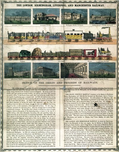 London, Birmingham, Liverpool és Manchester Railway c 1860 egy kirakós játék magyarázó füzetéből alkotó: Unbekannt