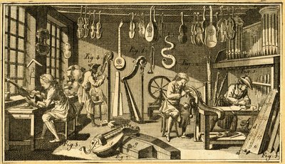 A kézművesek különböző munkái egy lantműhelyben. In: "Diderot és D