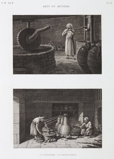 Ecet Ecetkészítő és lepárló, Egyiptom, 1798 alkotó: Unbekannt