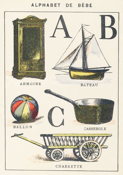 A B C: szekrény, csónak, léggömb, edény, kocsi alkotó: Unknown artist
