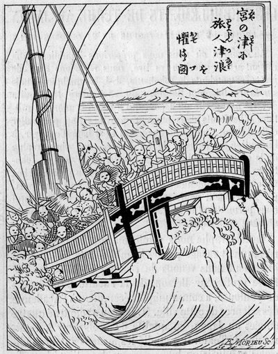 Földrengés által létrehozott háttérhullám. Fac simile (Fac-simile) egy metszet egy japán műről a földrengésekről. Metszet az 1891. december 5-i „” La Nature: revue des sciences et de leurs applications aux arts et a l